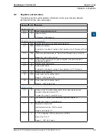 Предварительный просмотр 55 страницы SBC PCD7.L79 Series User Manual