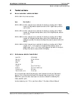 Предварительный просмотр 58 страницы SBC PCD7.L79 Series User Manual