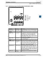 Предварительный просмотр 60 страницы SBC PCD7.L79 Series User Manual