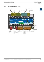 Preview for 9 page of SBC PCD7.LR P5 Series Manual