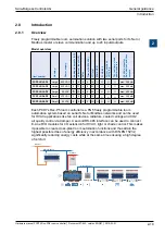 Preview for 22 page of SBC PCD7.LR P5 Series Manual