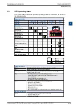 Preview for 49 page of SBC PCD7.LR P5 Series Manual