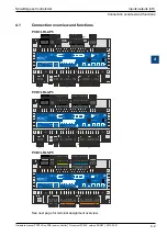 Preview for 54 page of SBC PCD7.LR P5 Series Manual