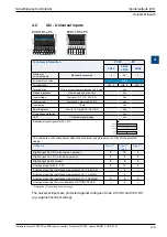 Preview for 58 page of SBC PCD7.LR P5 Series Manual