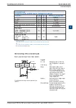 Preview for 59 page of SBC PCD7.LR P5 Series Manual