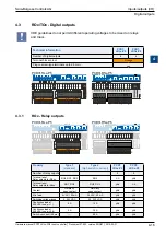 Preview for 68 page of SBC PCD7.LR P5 Series Manual