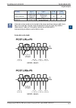 Preview for 69 page of SBC PCD7.LR P5 Series Manual