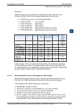 Preview for 87 page of SBC PCD7.LR P5 Series Manual