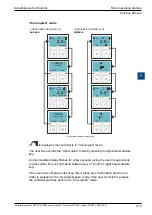 Preview for 120 page of SBC PCD7.LR P5 Series Manual