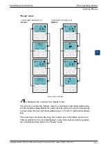 Preview for 121 page of SBC PCD7.LR P5 Series Manual