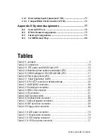 Предварительный просмотр 7 страницы SBC PCI-6771series User Manual