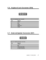 Предварительный просмотр 77 страницы SBC PCI-6771series User Manual