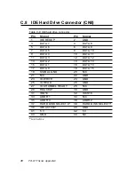 Предварительный просмотр 78 страницы SBC PCI-6771series User Manual