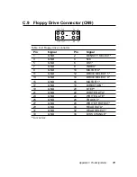 Предварительный просмотр 79 страницы SBC PCI-6771series User Manual