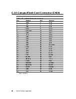 Предварительный просмотр 90 страницы SBC PCI-6771series User Manual