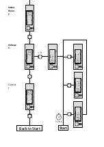 Предварительный просмотр 8 страницы SBC Saia PCD ALD1B5F10K Assembly And Operating Instructions Manual