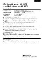 Preview for 6 page of SBC Saia PCD ALD1B5FD Assembly And Operating Instructions Manual