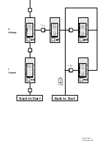 Preview for 12 page of SBC Saia PCD ALD1B5FD Assembly And Operating Instructions Manual