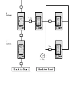 Preview for 12 page of SBC Saia PCD ALD1B5FS Assembly And Operating Instructions Manual