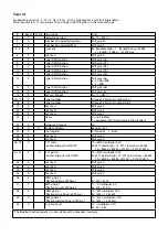 Предварительный просмотр 10 страницы SBC Saia PCD ALD1D5FD Assembly And Operating Instructions Manual