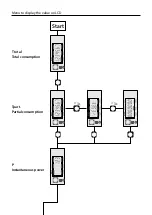 Предварительный просмотр 11 страницы SBC Saia PCD ALD1D5FD Assembly And Operating Instructions Manual