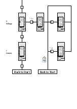 Предварительный просмотр 12 страницы SBC Saia PCD ALD1D5FD Assembly And Operating Instructions Manual