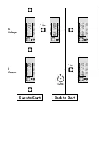 Предварительный просмотр 12 страницы SBC Saia PCD ALD1D5FS Assembly And Operating Instructions Manual