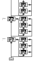 Предварительный просмотр 7 страницы SBC Saia PCD AWD3D5W Assembly And Operating Instructions Manual