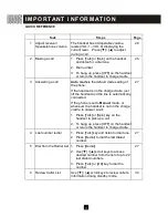 Предварительный просмотр 12 страницы SBC SBC-383 Owner'S Manual Installation And Operating Instructions