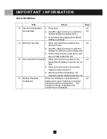 Предварительный просмотр 14 страницы SBC SBC-383 Owner'S Manual Installation And Operating Instructions