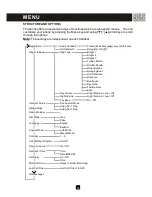 Предварительный просмотр 21 страницы SBC SBC-383 Owner'S Manual Installation And Operating Instructions