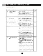 Предварительный просмотр 15 страницы SBC SBC373 Owner'S Manual