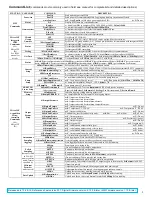 Предварительный просмотр 2 страницы SBE 37-IMP-ODO Reference Sheet