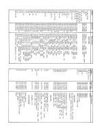 Preview for 35 page of SBE SB- Operation And Maintenance Manual