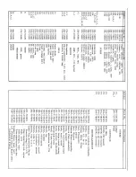 Preview for 36 page of SBE SB- Operation And Maintenance Manual