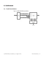 Предварительный просмотр 33 страницы SBE wanPTMC-256T3 Hardware Technical Reference