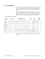 Предварительный просмотр 40 страницы SBE wanPTMC-256T3 Hardware Technical Reference