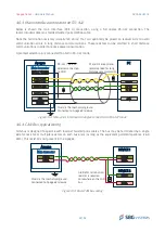 Предварительный просмотр 32 страницы SBG Systems Apogee Surface Series User Manual