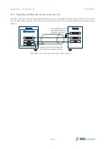 Предварительный просмотр 34 страницы SBG Systems Apogee Surface Series User Manual