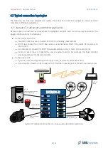 Предварительный просмотр 35 страницы SBG Systems Apogee Surface Series User Manual