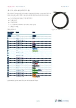 Предварительный просмотр 46 страницы SBG Systems Apogee Surface Series User Manual