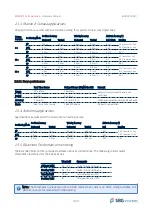 Preview for 12 page of SBG Systems EKINOX 2 Series Hardware Manual