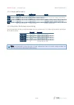 Preview for 9 page of SBG Systems EKINOX 2 Subsea Series Hardware Manual