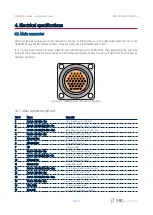 Preview for 16 page of SBG Systems EKINOX 2 Subsea Series Hardware Manual