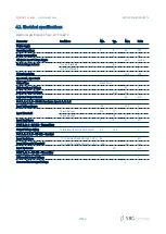 Preview for 18 page of SBG Systems EKINOX 2 Subsea Series Hardware Manual