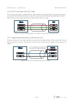 Preview for 20 page of SBG Systems EKINOX 2 Subsea Series Hardware Manual