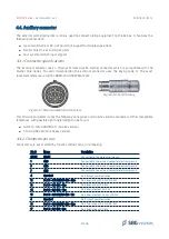 Предварительный просмотр 24 страницы SBG Systems EKINOX Series Hardware Manual