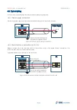 Предварительный просмотр 27 страницы SBG Systems EKINOX Series Hardware Manual