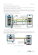 Предварительный просмотр 28 страницы SBG Systems EKINOX Series Hardware Manual