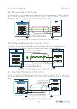 Предварительный просмотр 29 страницы SBG Systems EKINOX Series Hardware Manual